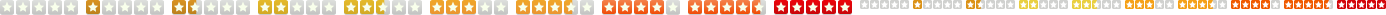 4.5 star rating